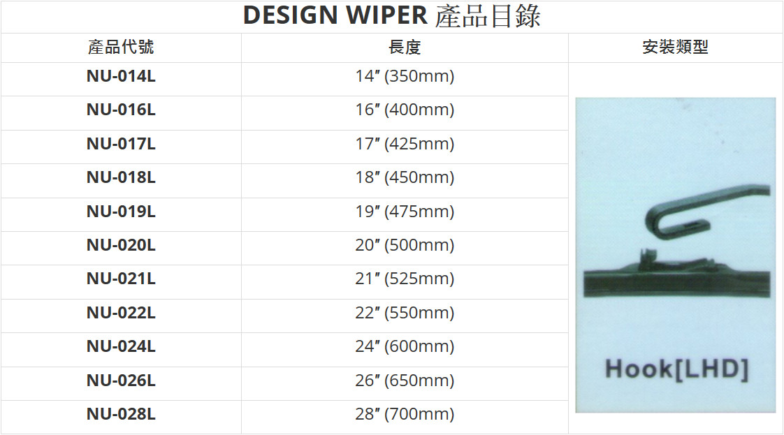 Design Wiper_1